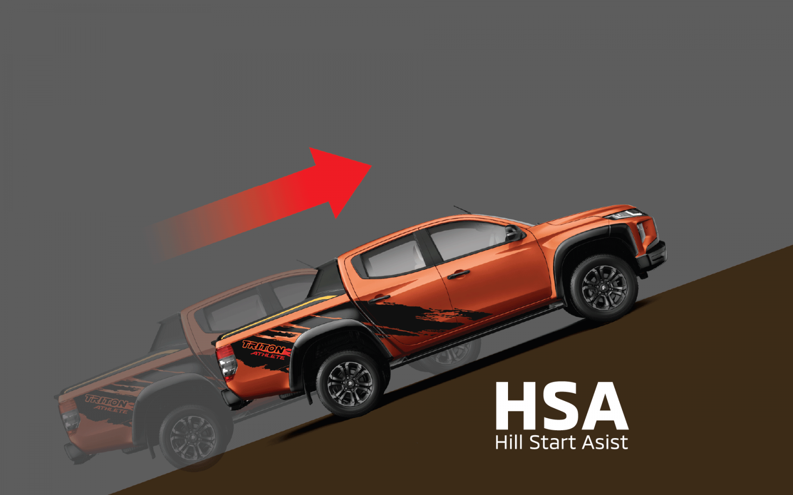 HỆ THỐNG HỖ TRỢ KHỞI HÀNH NGANG DỐC (HSA)
